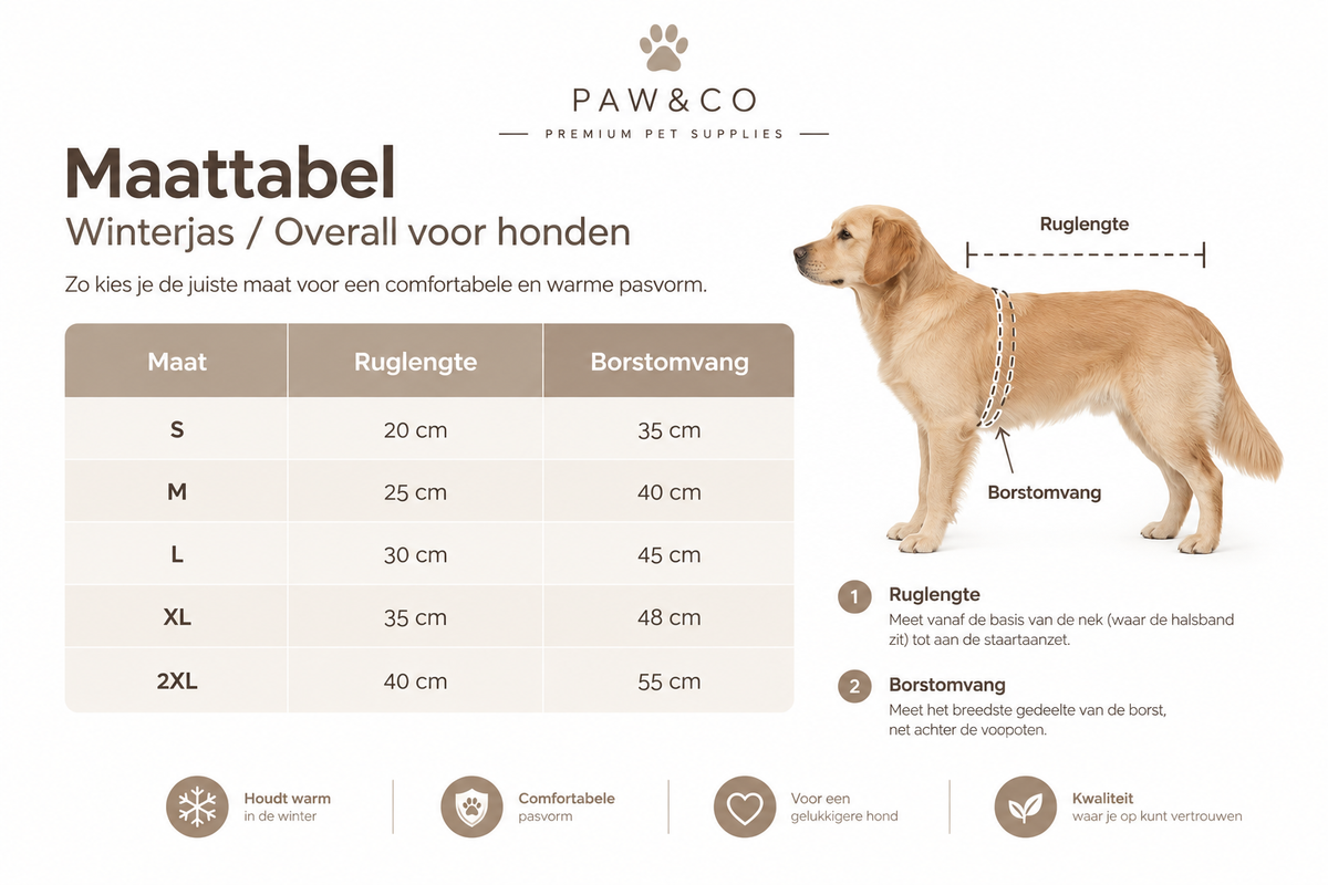 Maattabel Honden Winterjas
